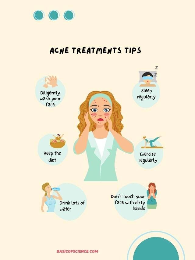 Acne Natural Treatments And Acne Tips